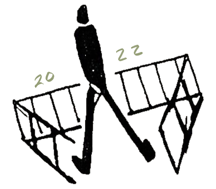 2022